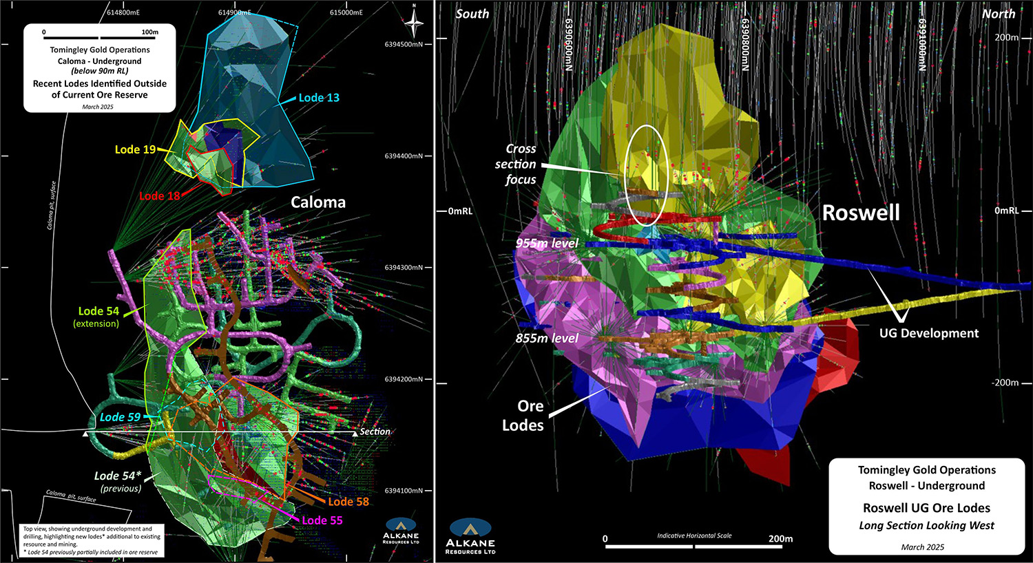 Drilling results