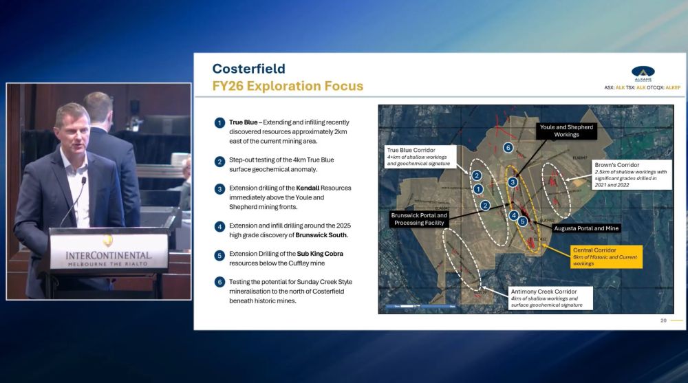 Alkane 2025 AGM - Director's Presentation