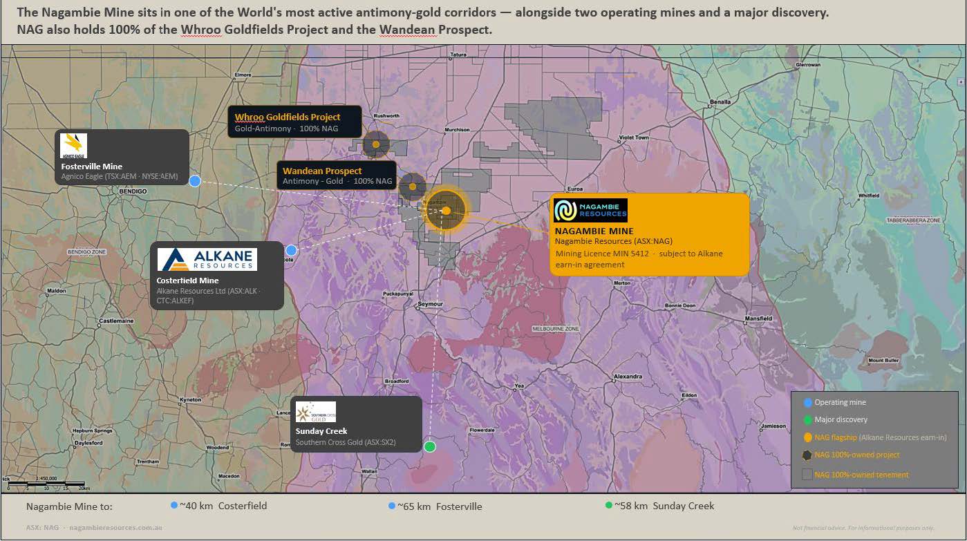 Ngambie drilling map