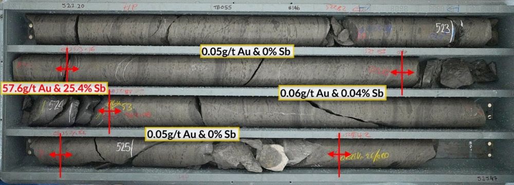 True Blue Core Samples